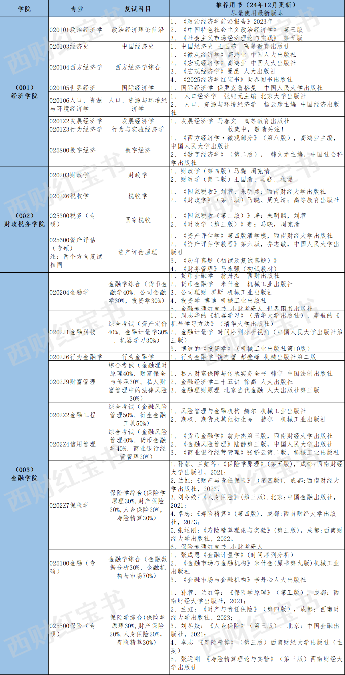 微信图片_202505091812031.png