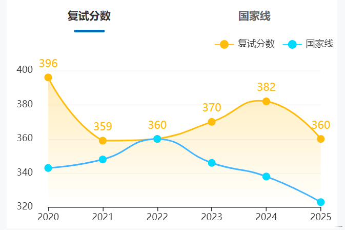 bd511197420f876bf5d02d792ebdb71f.png