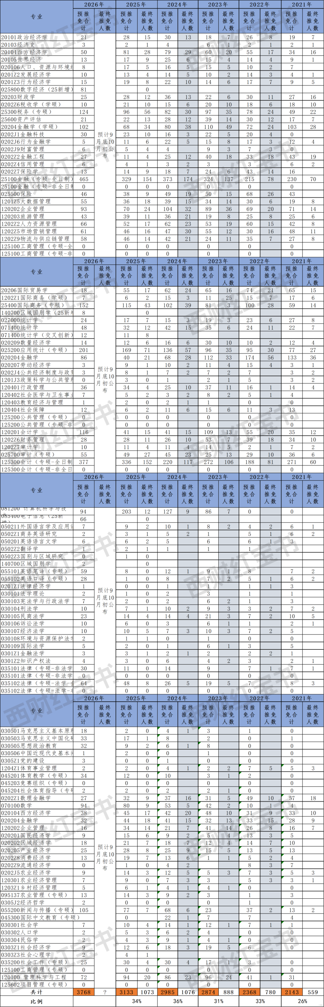 d64a35e7b1d7346329e8fffbec446d6f.png