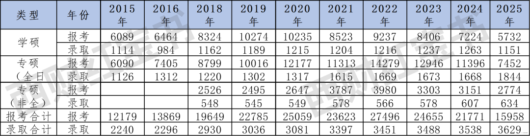 43e1fecea1c89d43e09c952cd5b391fc.png