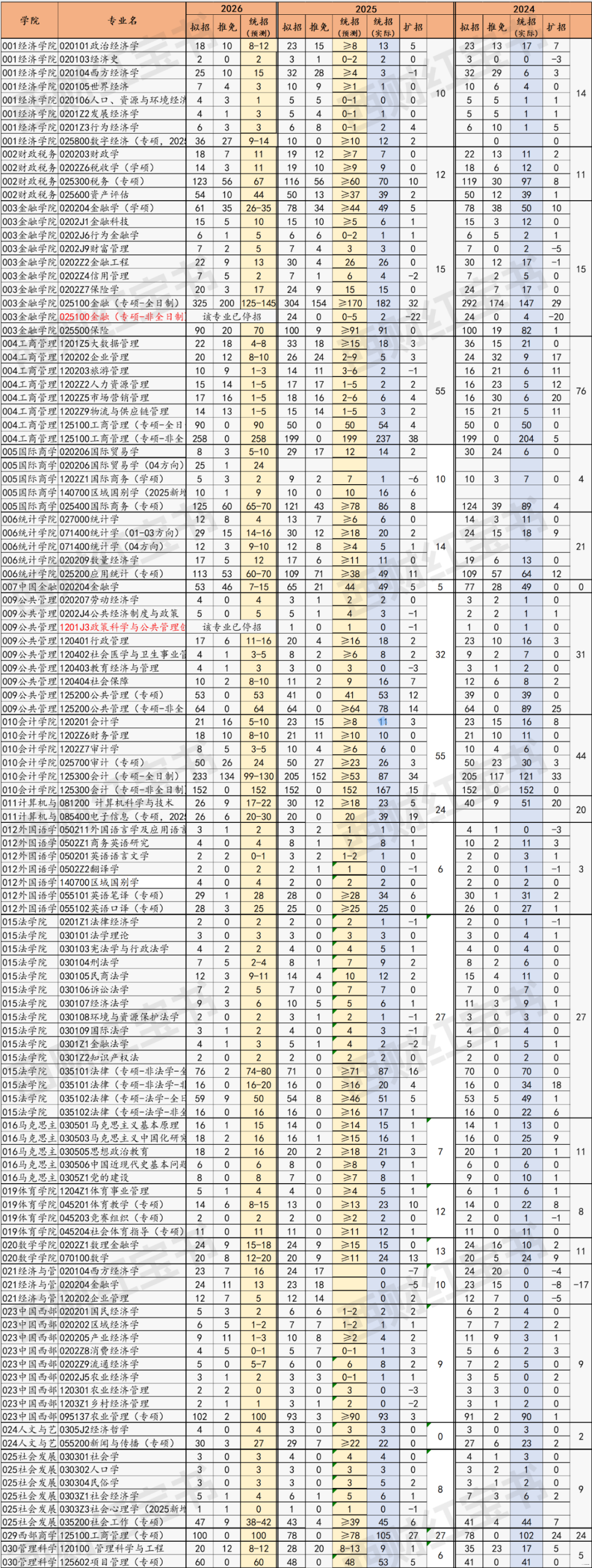 968f54f8ba8186de5e09ddd3f851c39a.png