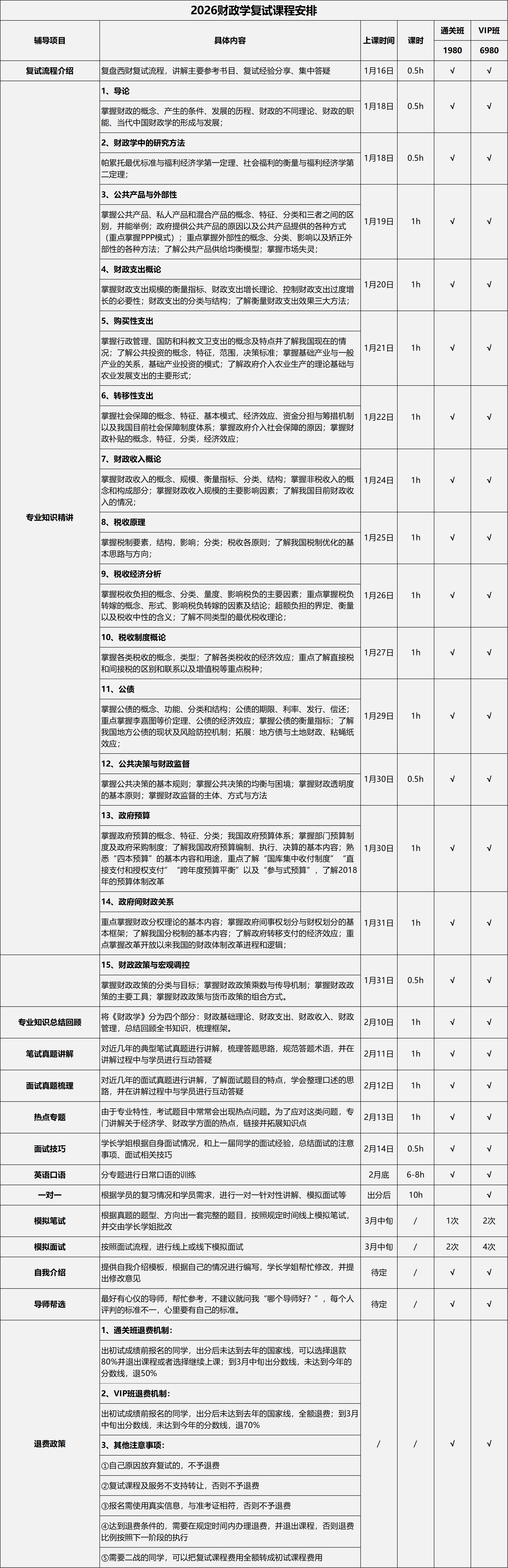 财政学课程安排.png