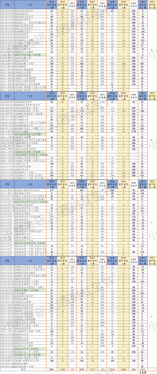 640?wx_fmt=png#imgIndex=5