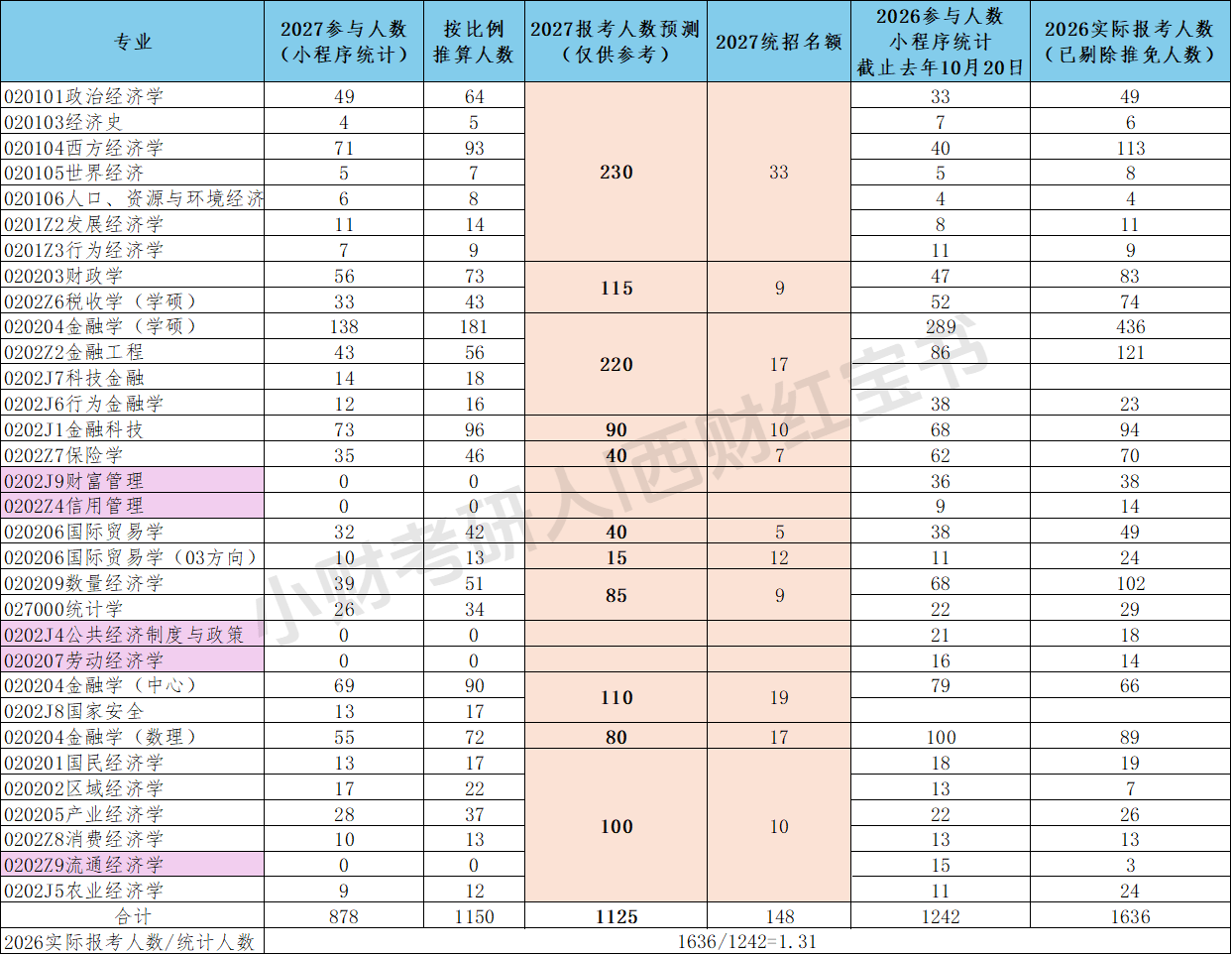 经济学3.png